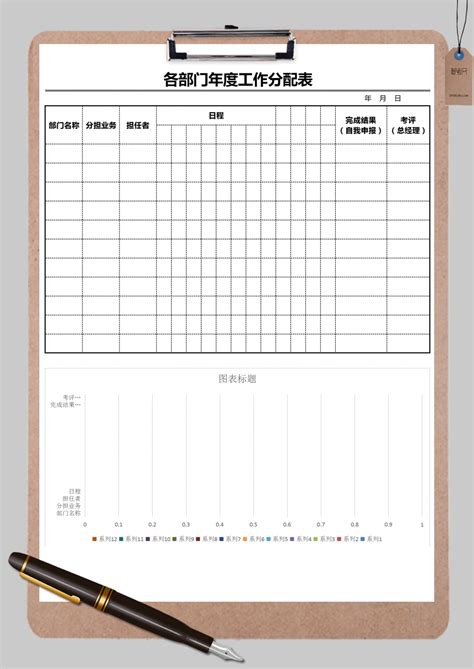 工作分配表設計